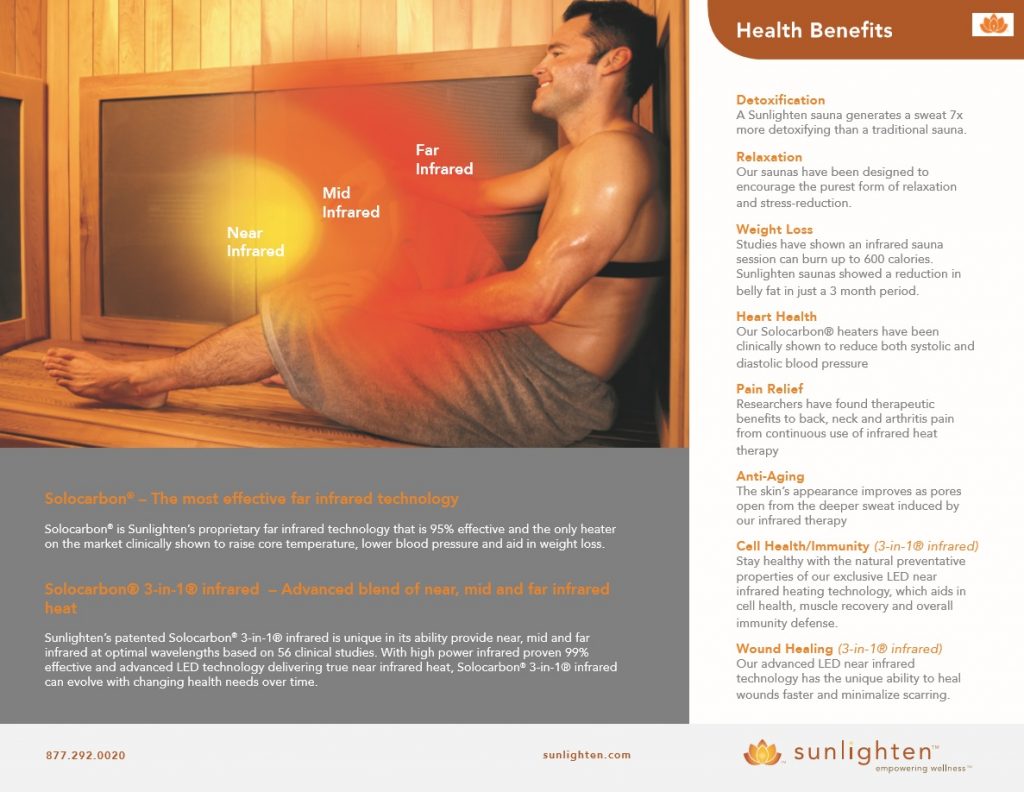 sauna brochure pg2